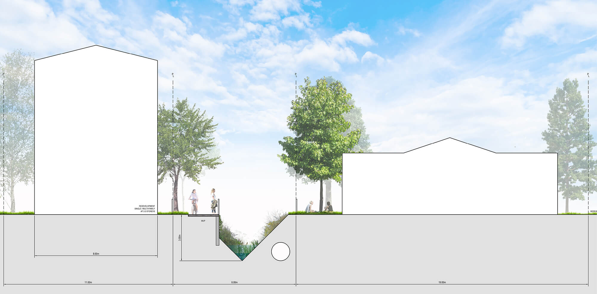Bowker Creek Daylighting Feasibility Study