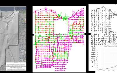 Hastings-Sunrise Sewer Modelling and Servicing Strategy