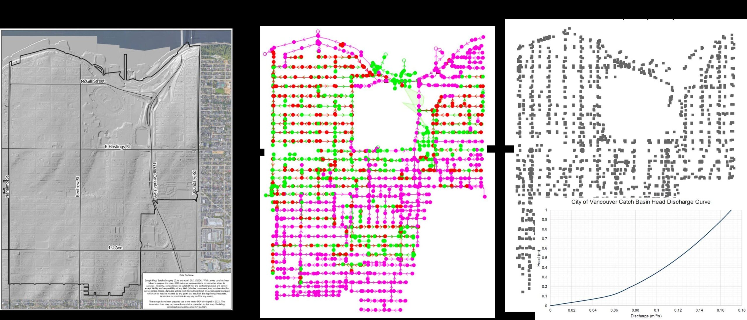 Hastings-Sunrise Sewer Modelling and Servicing Strategy